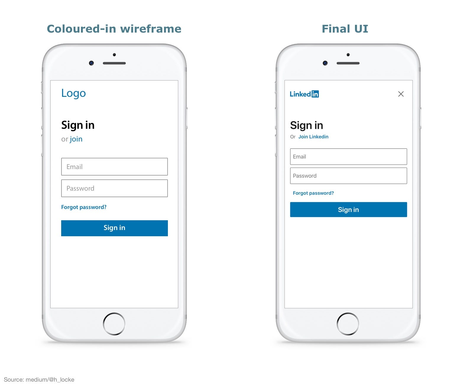 coloured in wireframe, final UI mock ups in iPhones