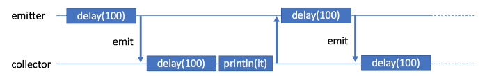 Image for post