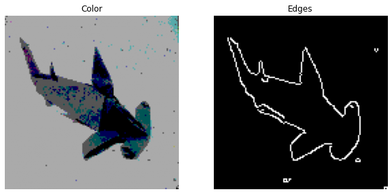Image for post