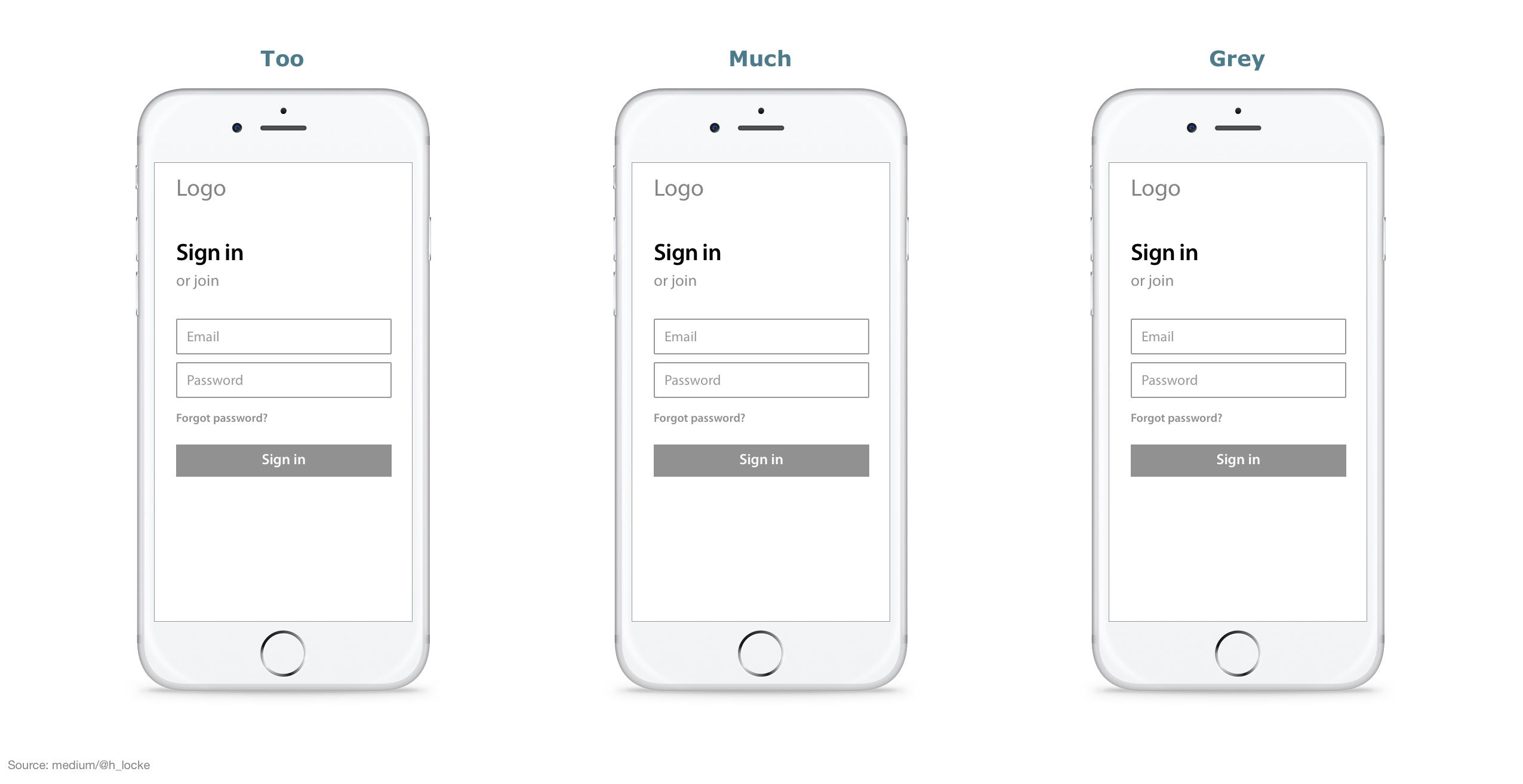 greyscale wireframe, mock ups in iPhones