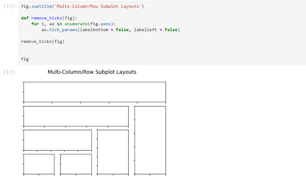 matplotlib布局_Matplotlib多列，行跨度布局