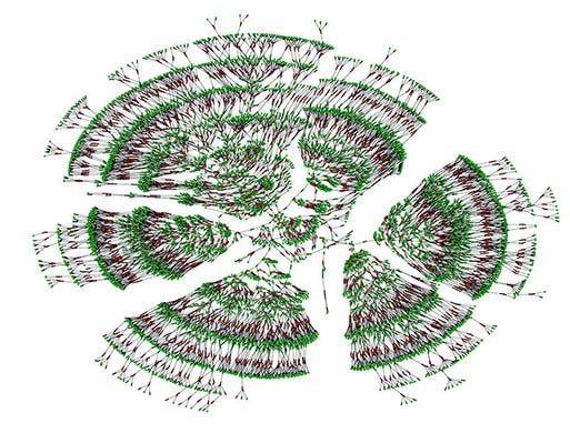 Stammbaum (2018) von Joanna Kaplanis, Yaniv Erlich vom New York Genome Center (US)