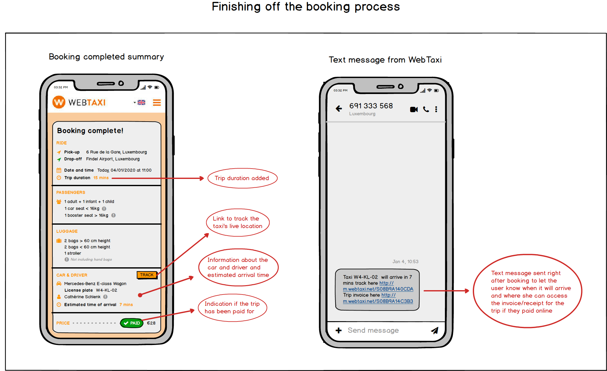 Screenshots of the interface solutions I developed for the booking confirmation and summary.