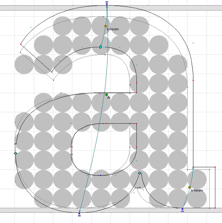 sample of letter “a” in IBM Plex font