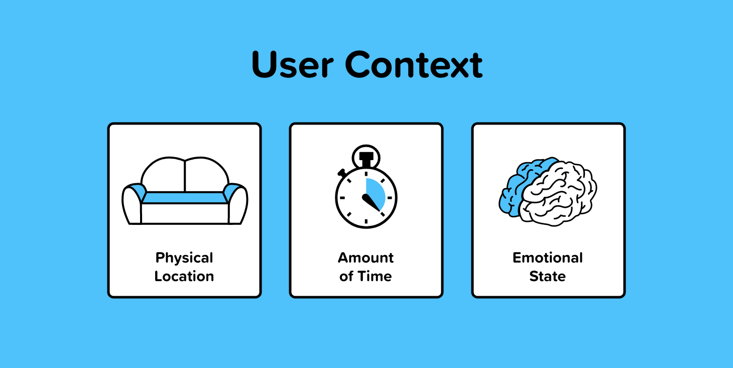 User Context: physical location, amount of time, and emotional state