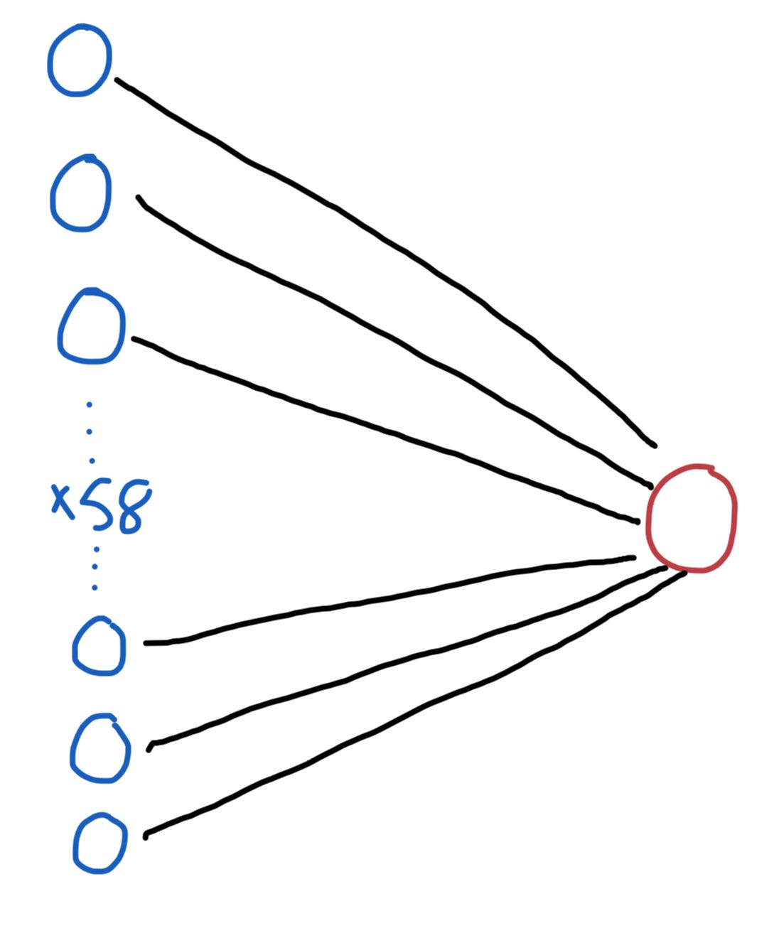 Image for post