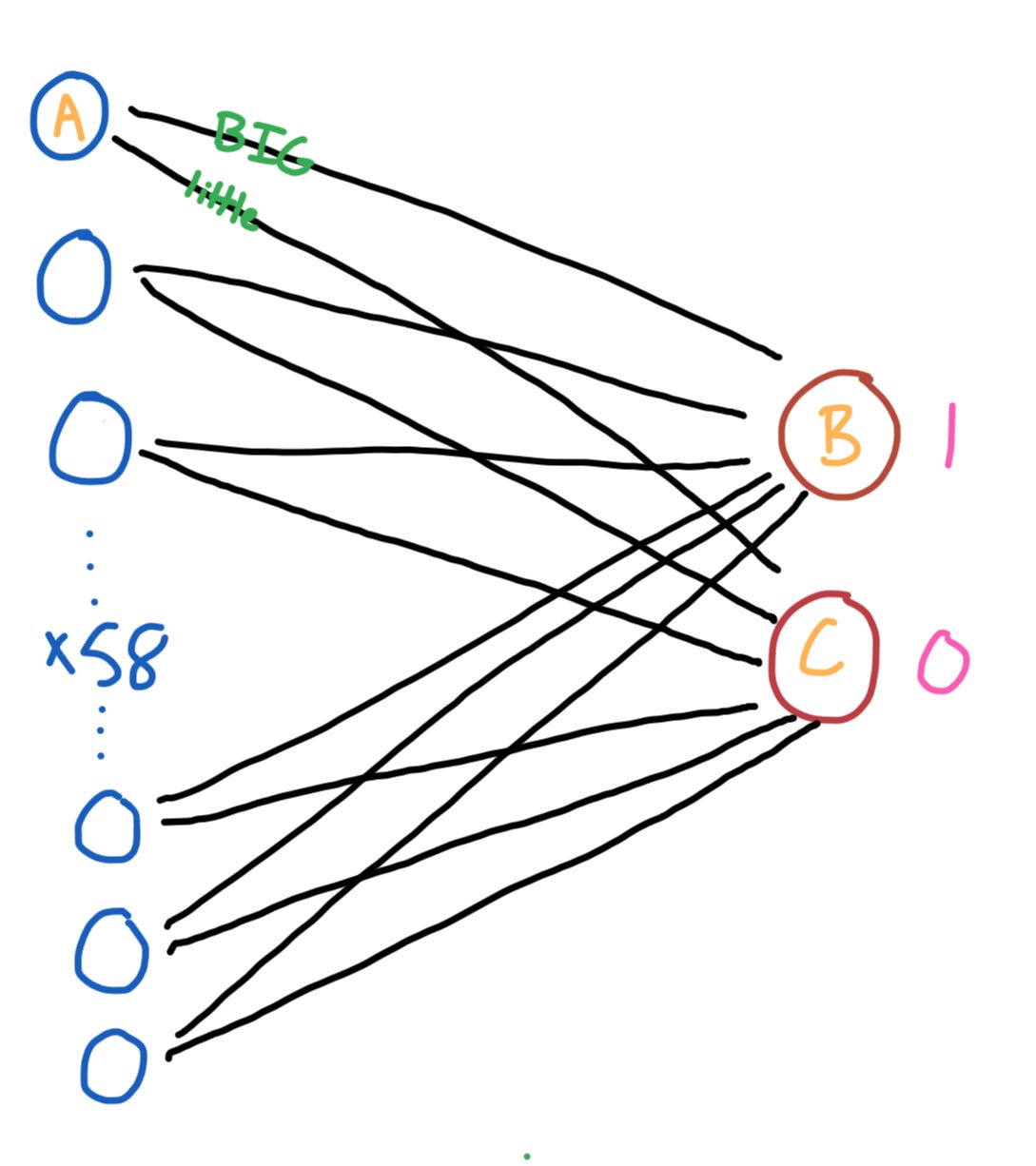 Image for post
