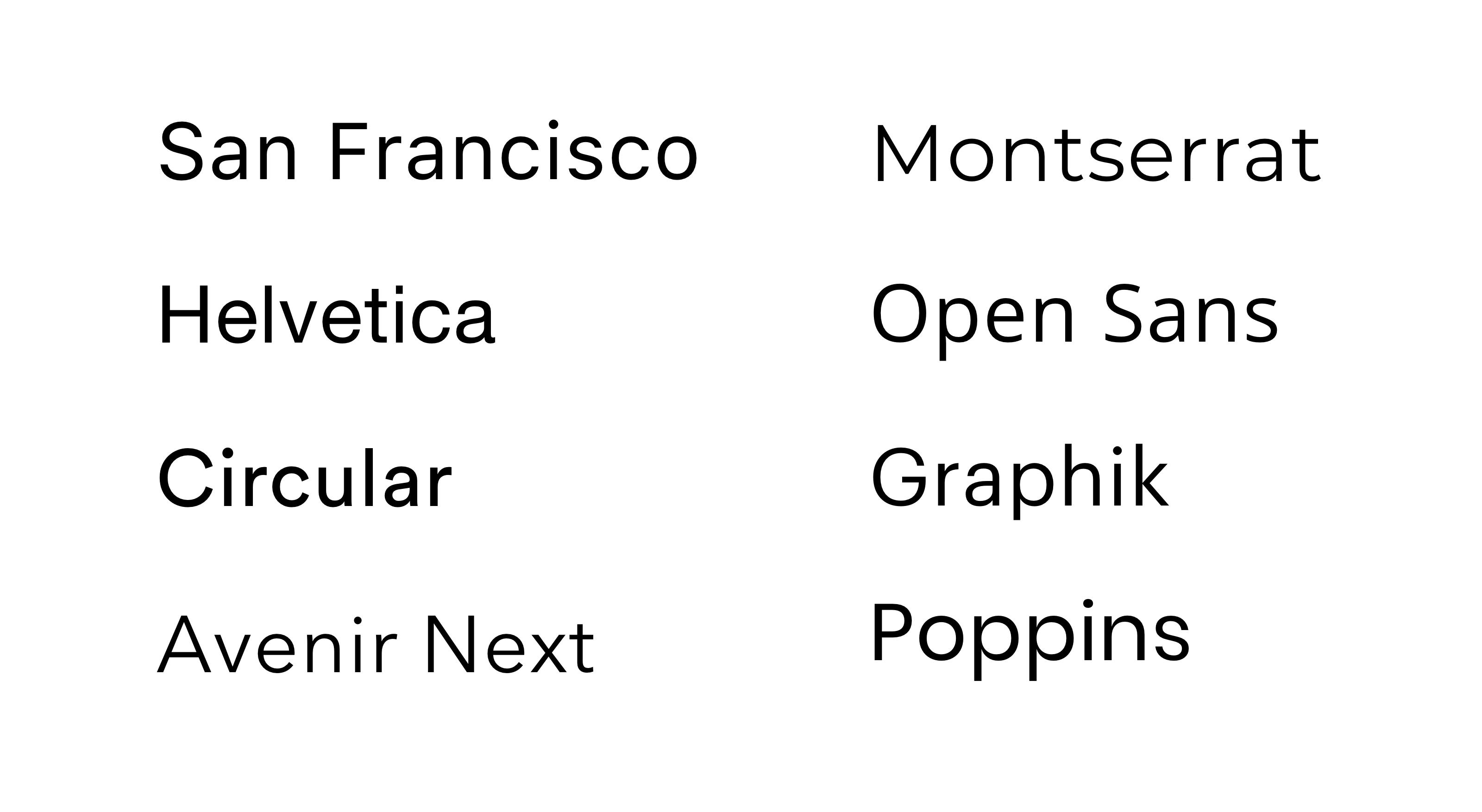 Visually showcasing typefaces like Helvetica Neue, Open Sans, Graphik, Montserrat, Circular, Avenir Next, and Poppins.