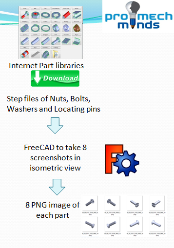 Image for post