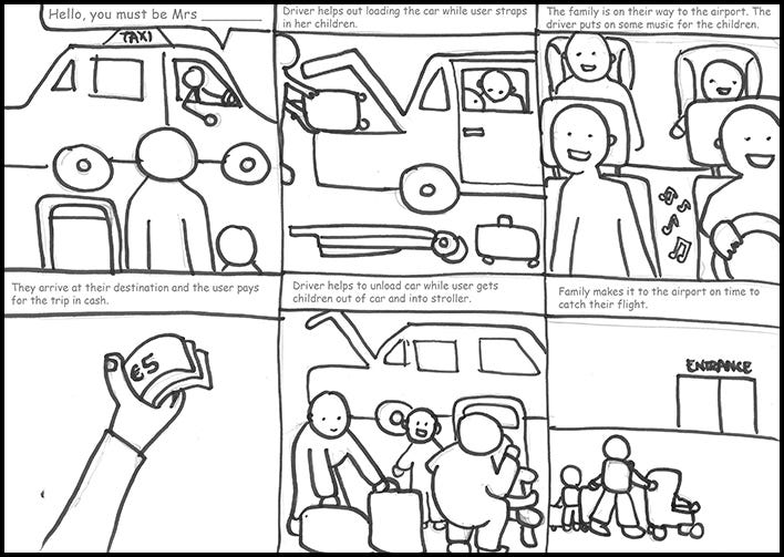 Storyboard scenes from the arrival of the taxi to the users getting to their destination.