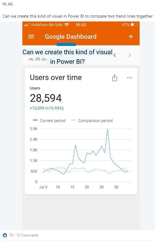 Image for post