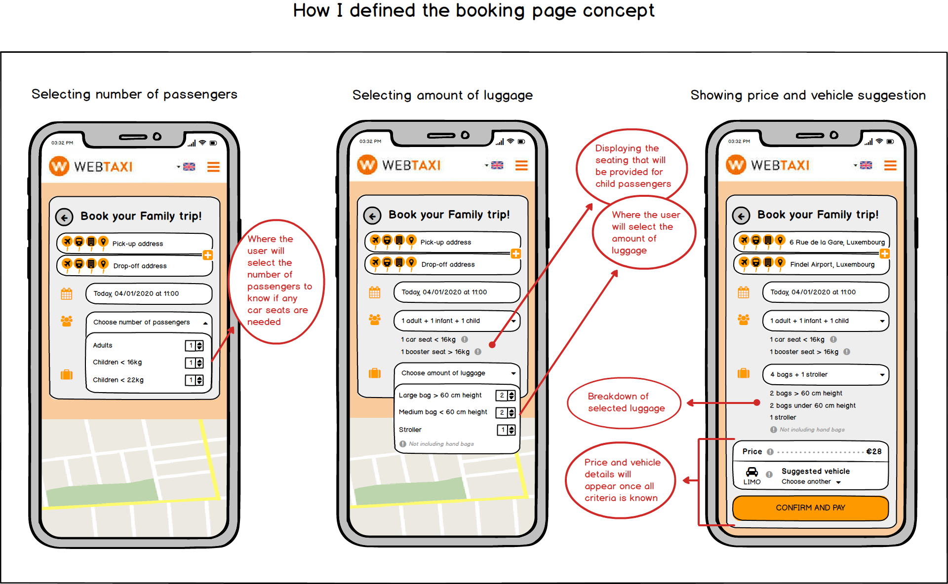 Screenshots of the interface solutions I developed for selecting the number of passengers.