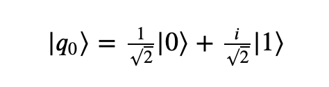 Representation of a qubit in the basis states