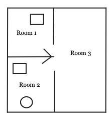 Image for post