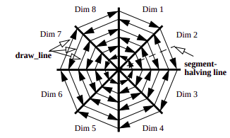 Image for post