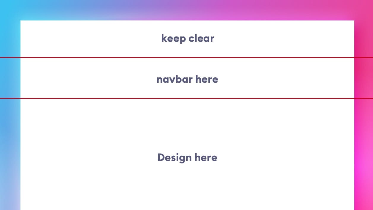 Typical starting template for a mobile app design