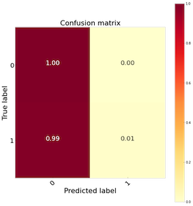 Image for post