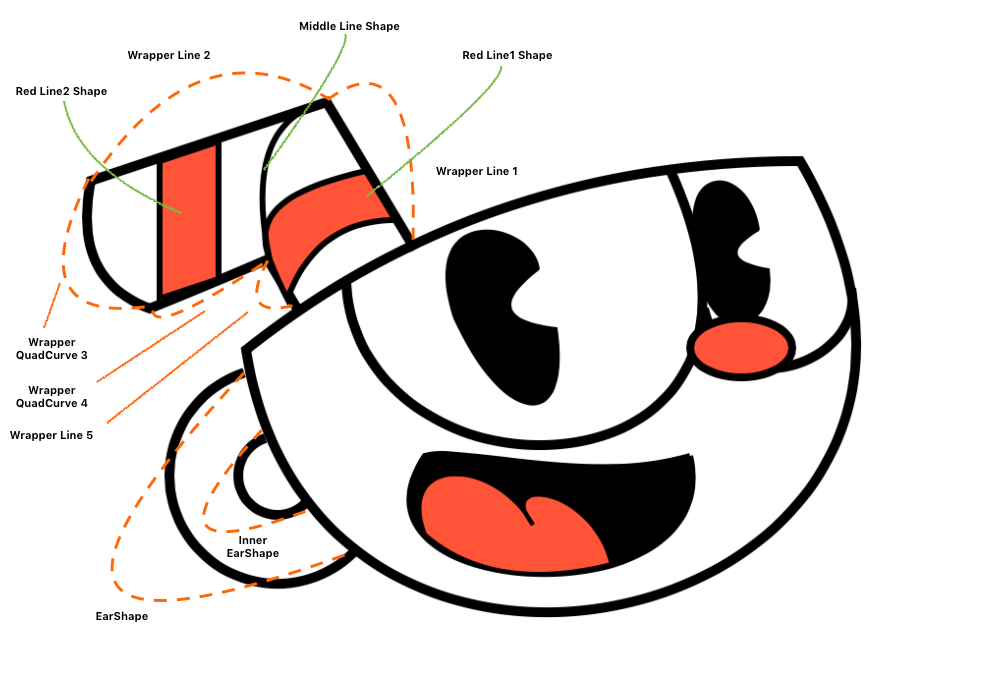 Image for post