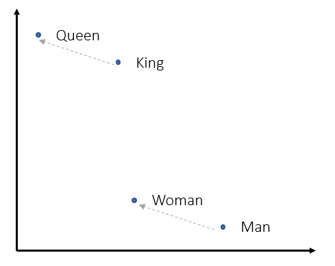 Image for post
