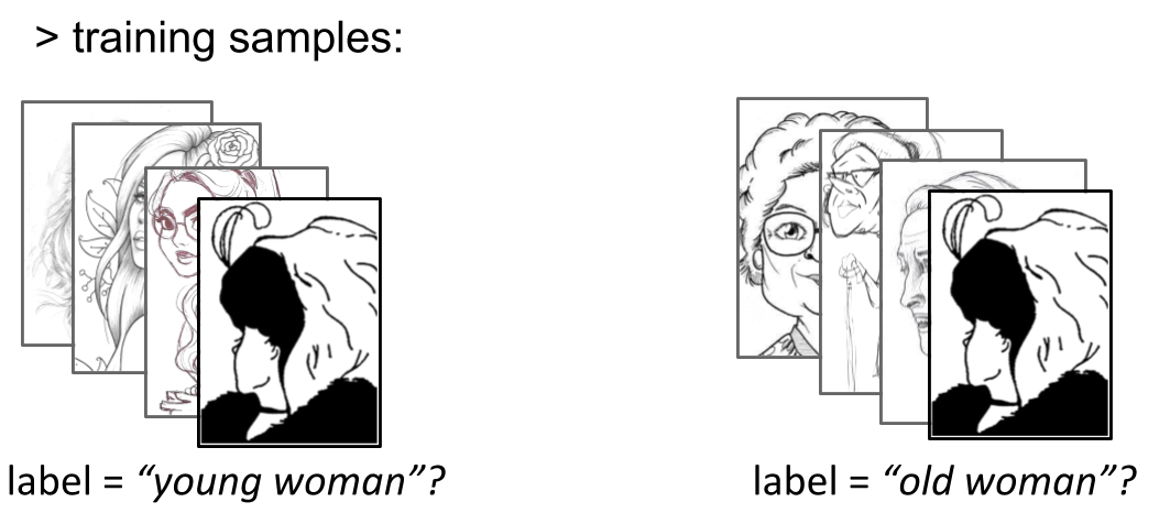 神经网络中神经元是什么_是什么使神经网络脆弱