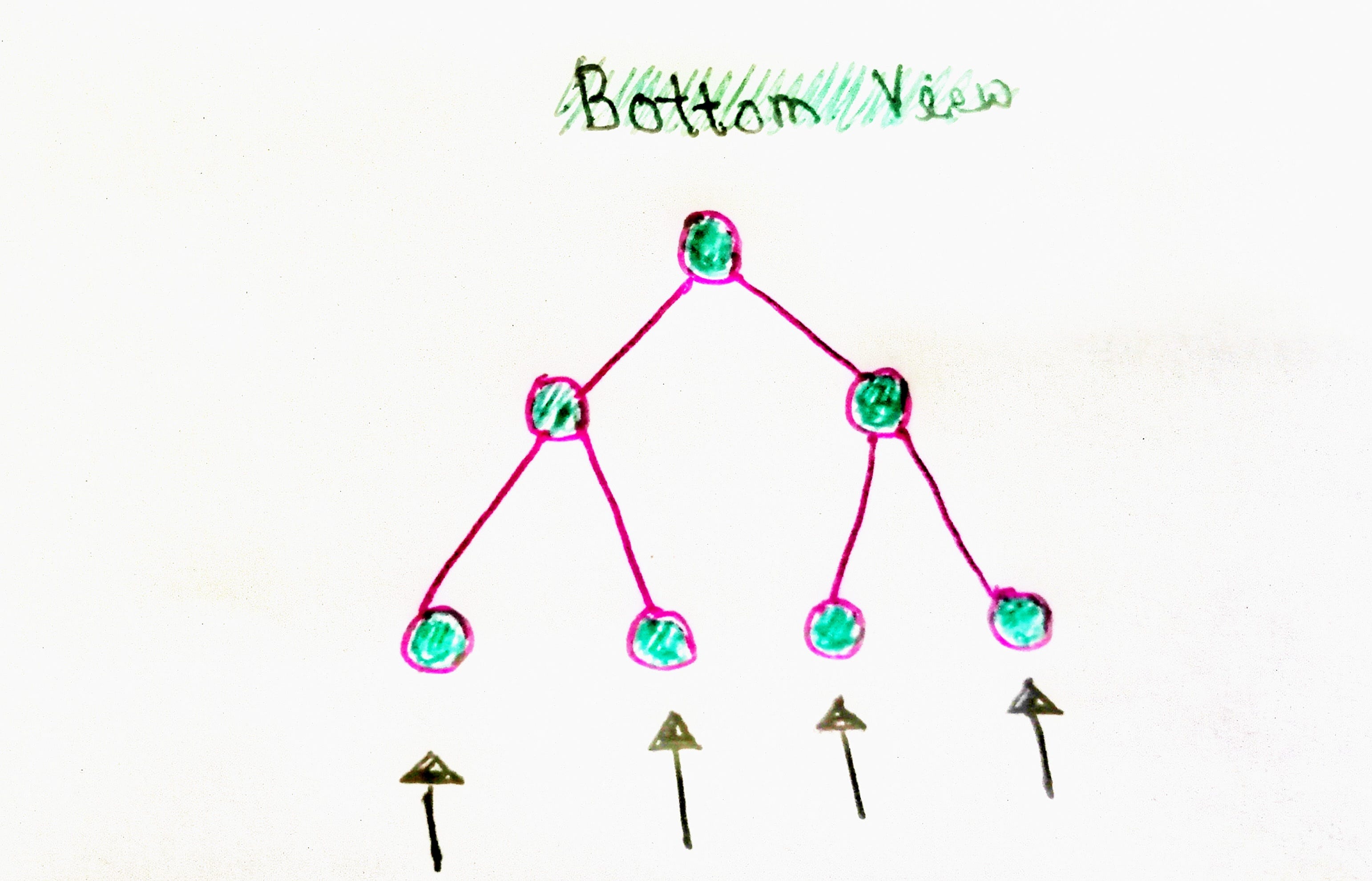 Image for post