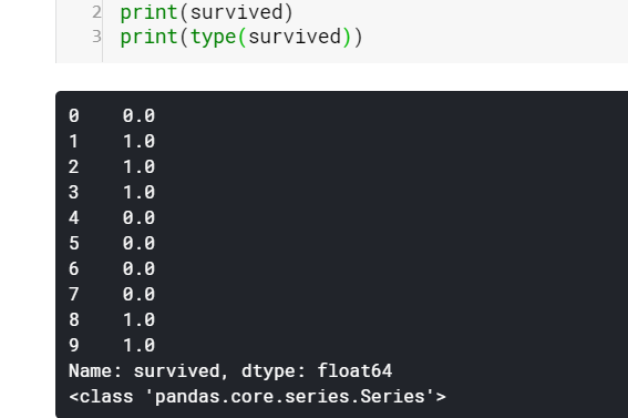 Pandas for Data Science