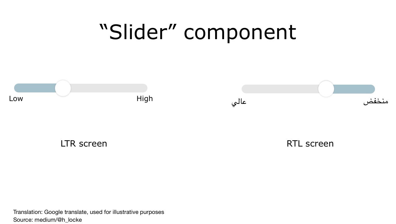 Two sliders, one LTR and one RTL (arabic)