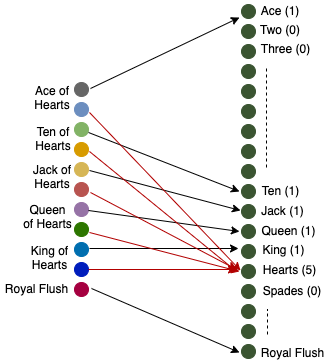 Image for post