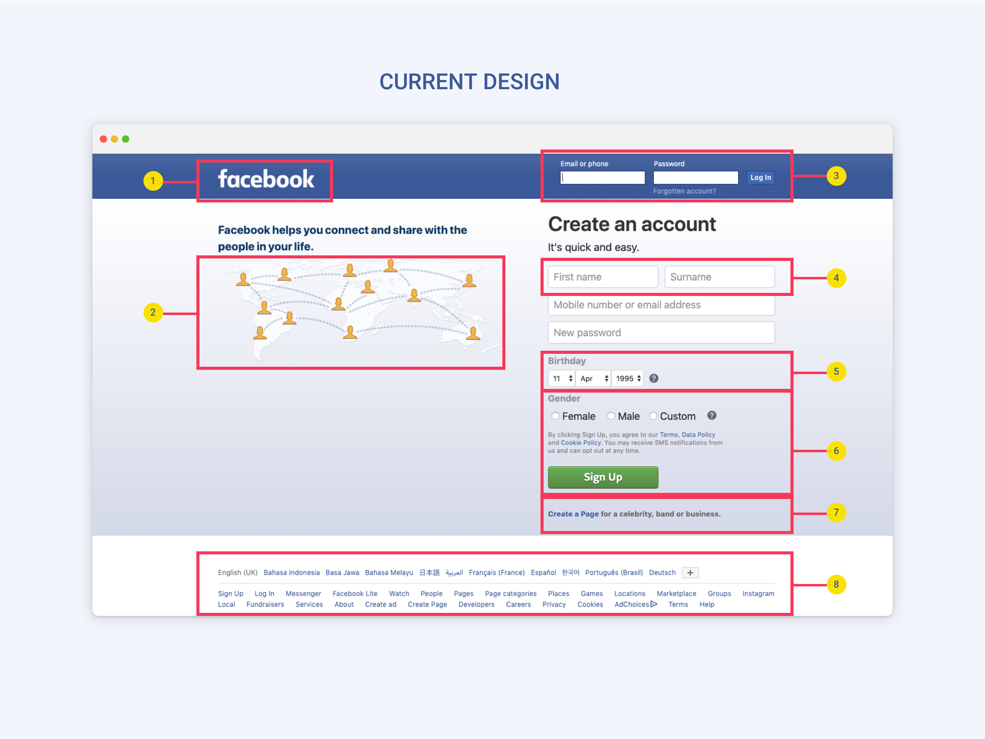 The current design of the Facebook website.