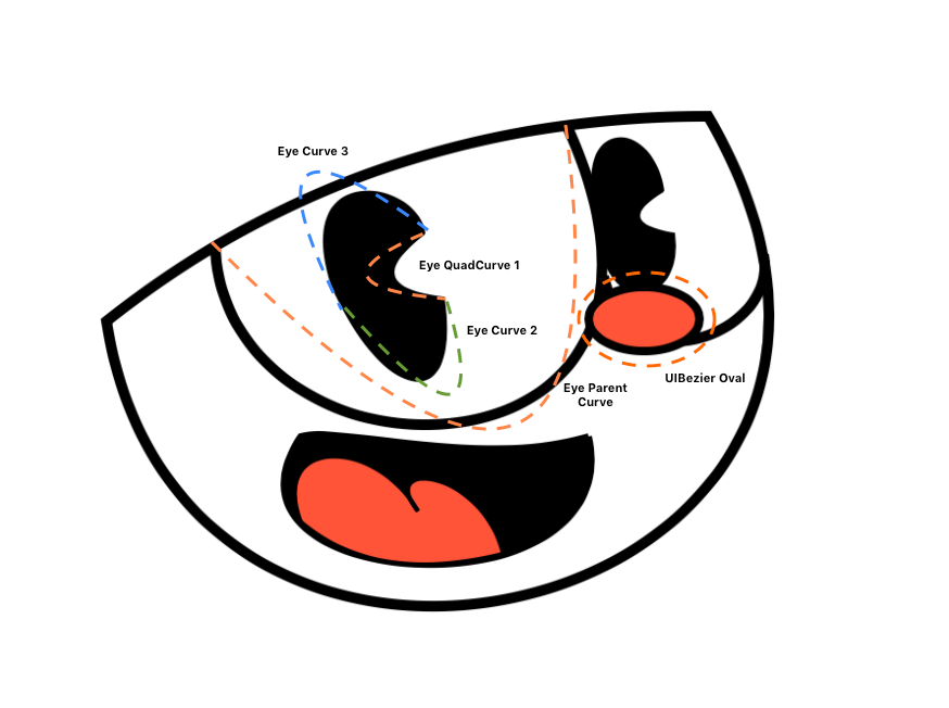 Image for post