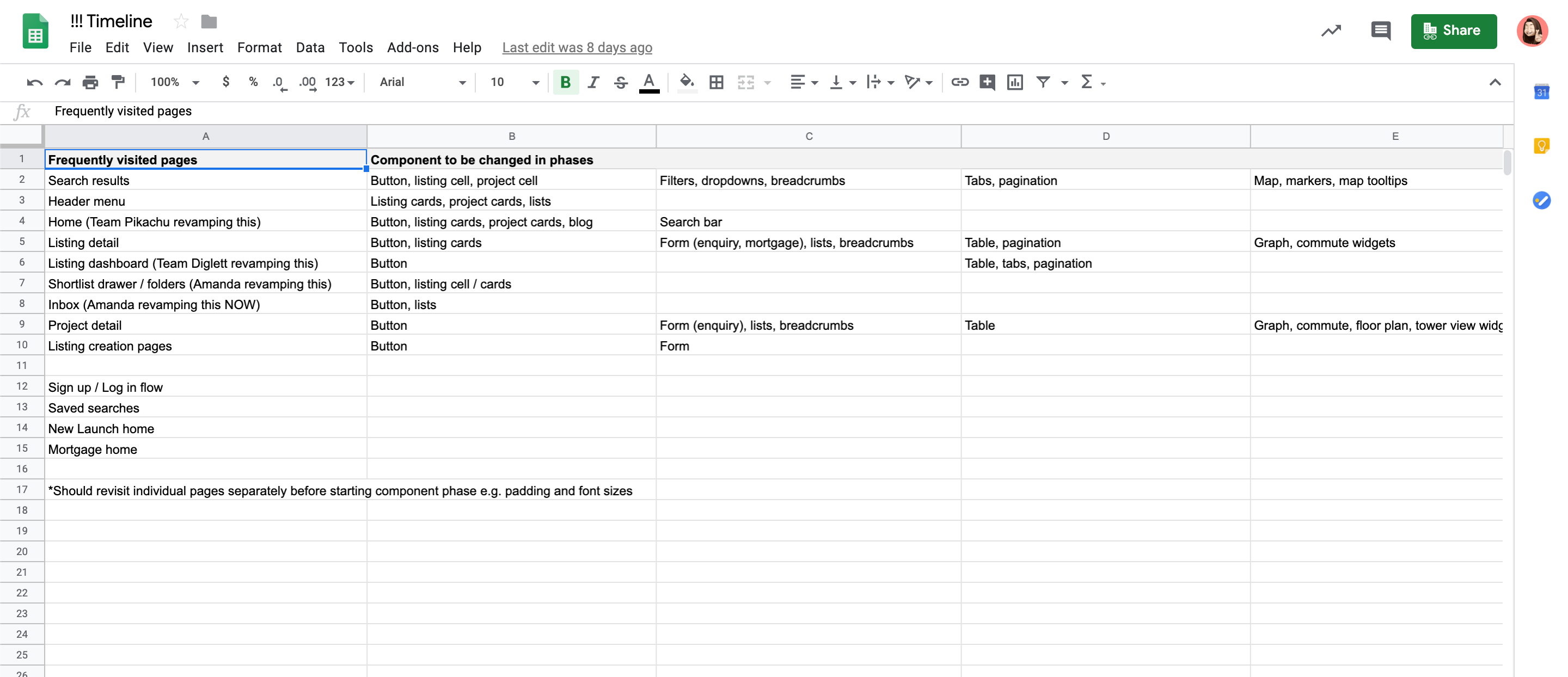 Implementation planning on Google Sheets