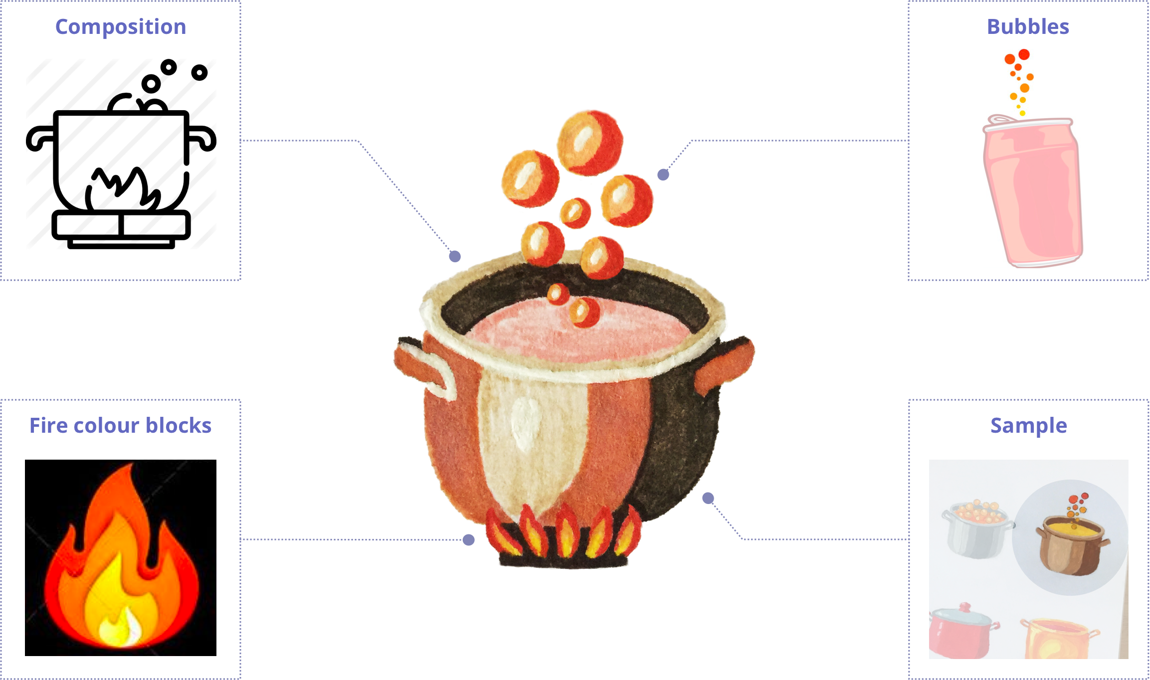 Image for post