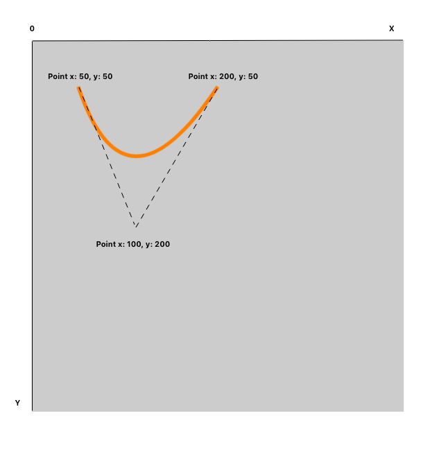 Image for post