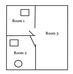 Image for post