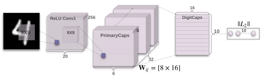 Image for post