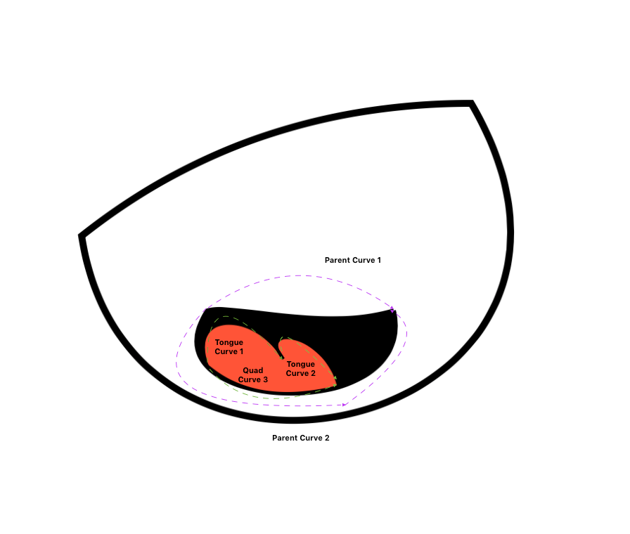 Image for post
