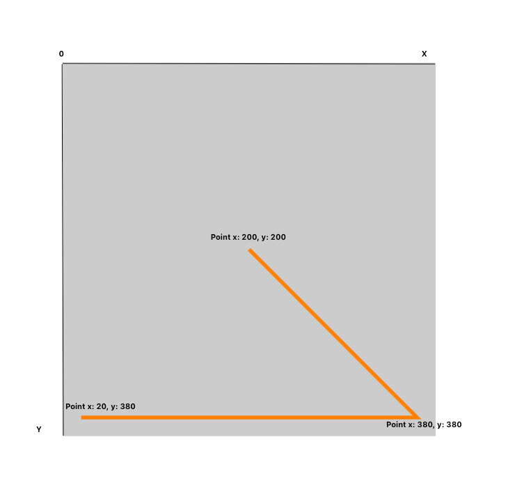 Image for post