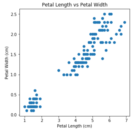 Image for post