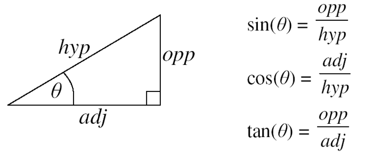Image for post
