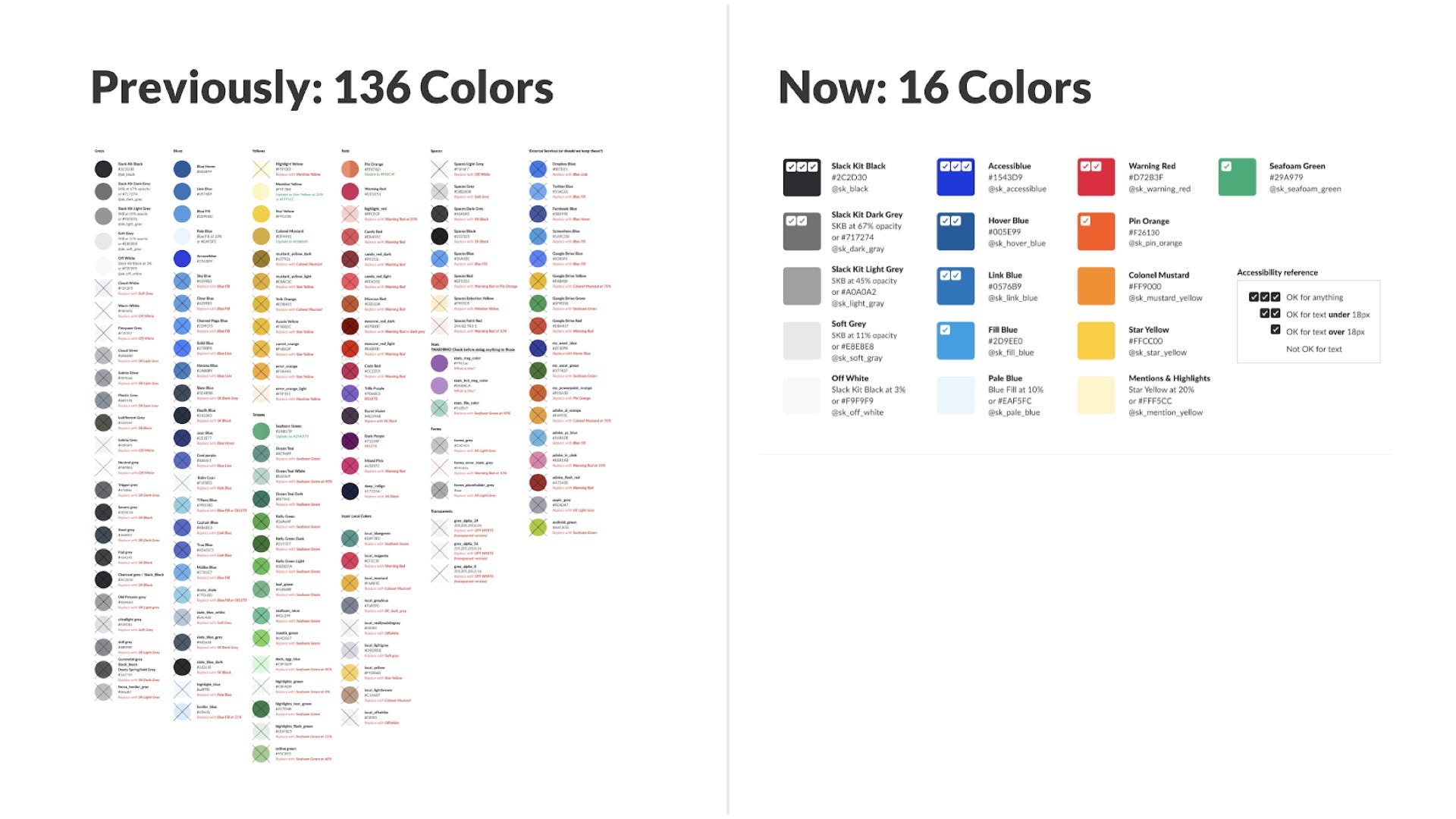Slack's color audit result of 136 colors vs the newer color palette of 16 accessible colors