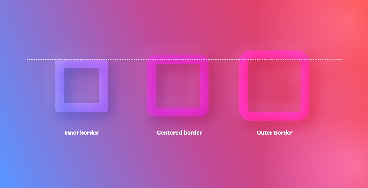 border types in UI