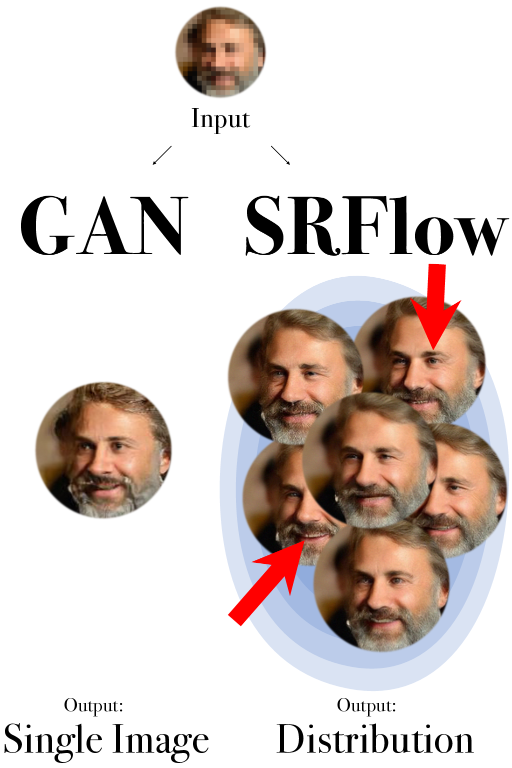 Image for post