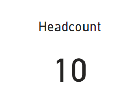 The number 10 titled “Headcount”