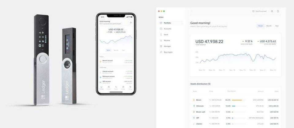 翻遍27 万条ledger 用户信息 我得到了最硬核的加密货币用户画像 By 链闻chainnews Dec Medium