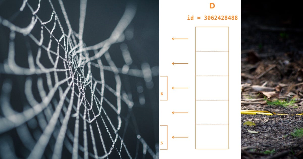 100+ stories about Python General curated by Craig - Medium