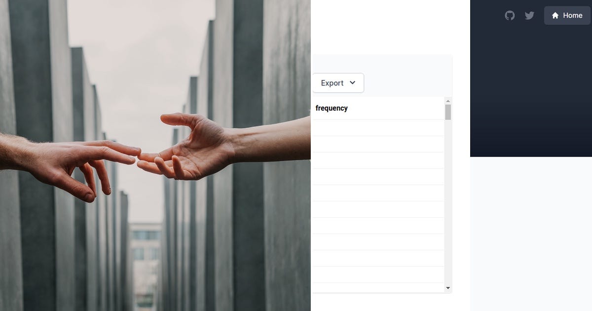 Visual List Examples List: Visualization | Curated by Ag | Medium