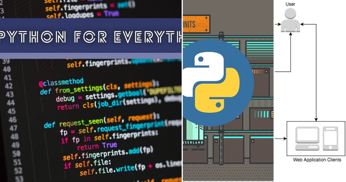 4 stories about python dev curated by Ran Elbaz - Medium