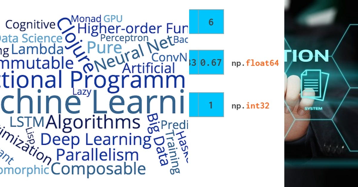 23 stories about Python curated by adamstj - Medium