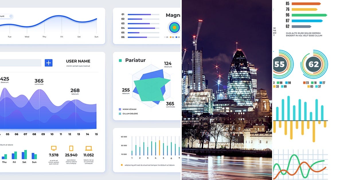 9 stories about Python - Visualization curated by Zapar - Medium