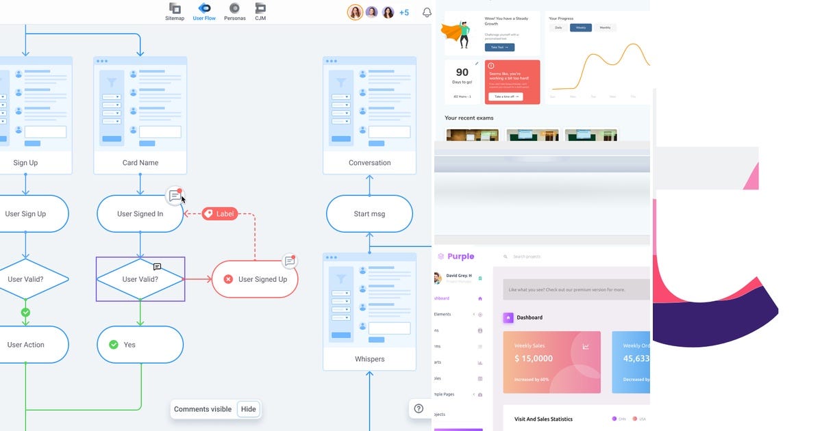 List: Dataviz | Curated by Joshua Jenks | Medium
